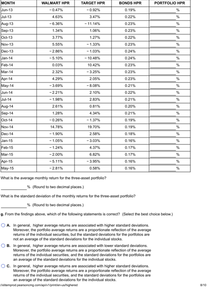 Target. c. From the following graphs, describe the nature f the relationship
