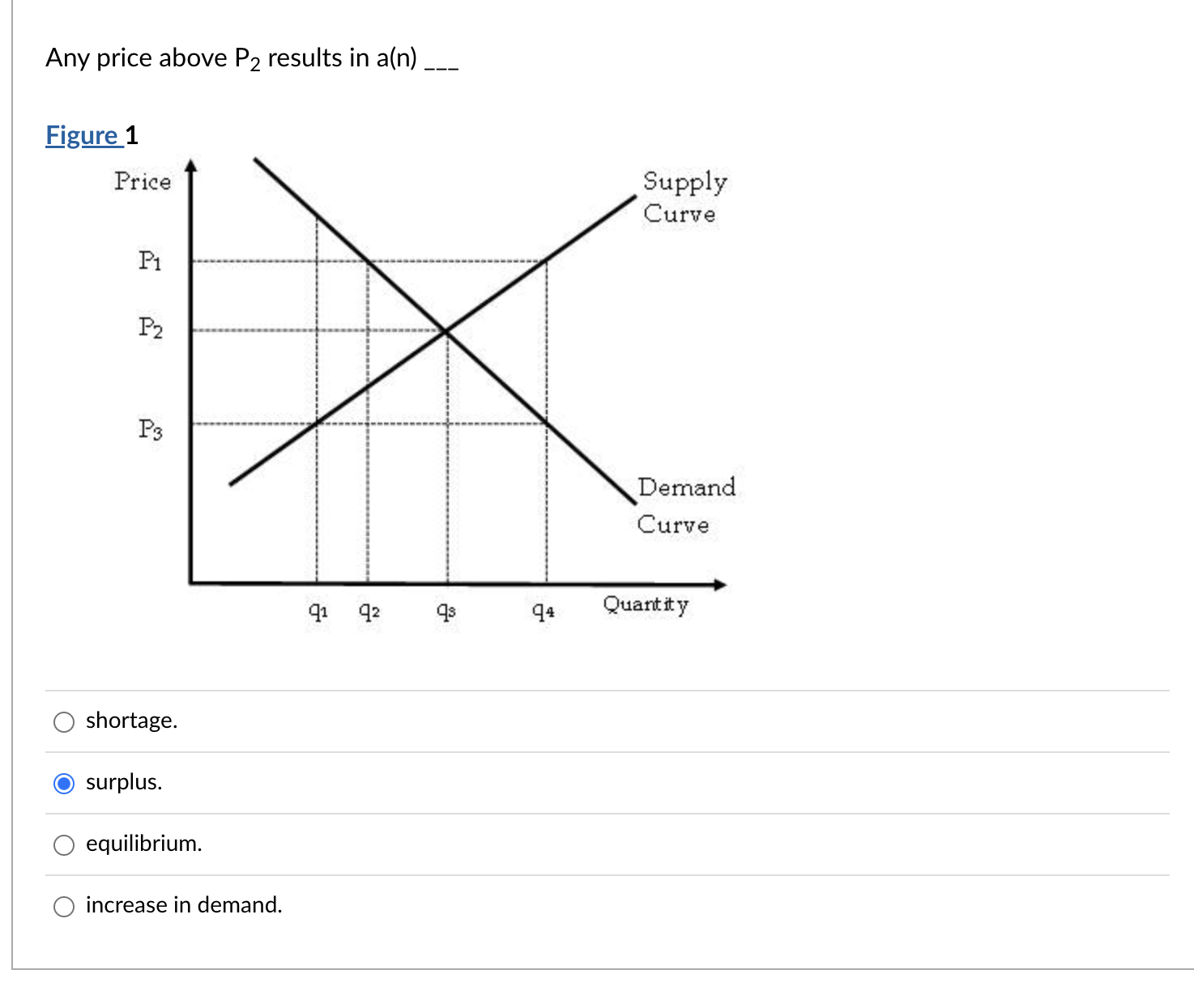  PLEASE ANSWER ALL QUESTIONS ASAP WILL GIVE 5 STAr Any price