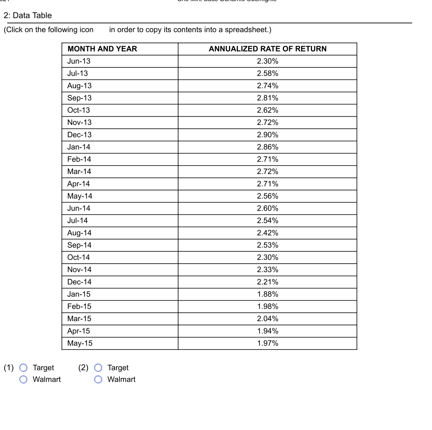 500 Index. d. Assume that you have decided to invest one-half of
