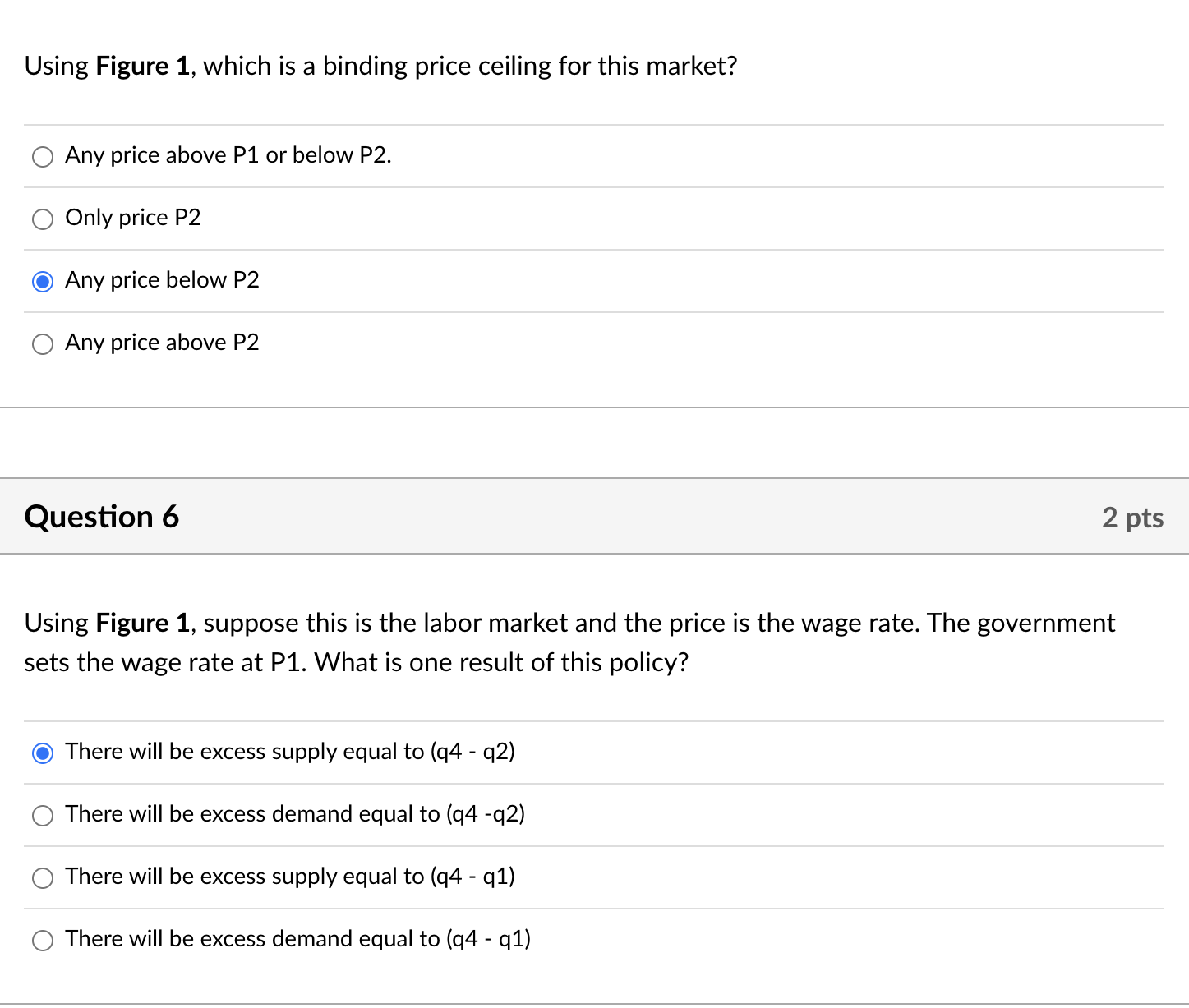 above P2 results in a(n) Fig: shortage. surplus. equilibrium. increase in demand.