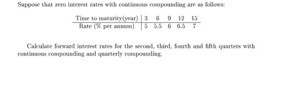 Suppose that zero interest rates with continuous compounding are as follows: