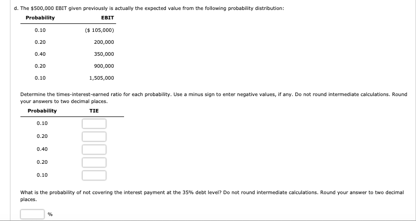 Company has no debt outstanding, and its financial position is given by