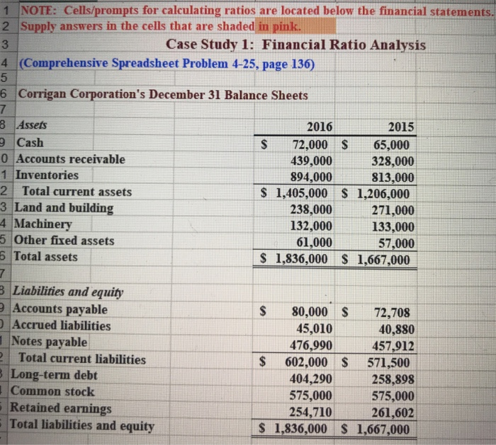  1 NOTE: Cells/prompts for calculating ratios are located below the financial
