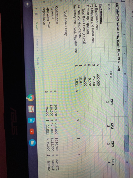Statement Using Excel Spreadsheet (b) Compute Net Project Cash flows, NPV, IRR