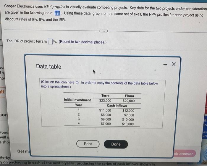  Cooper Electronics uses NPV profiles to visually evaluate competing projects. Key