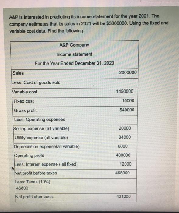  A&P is interested in predicting its income statement for the year