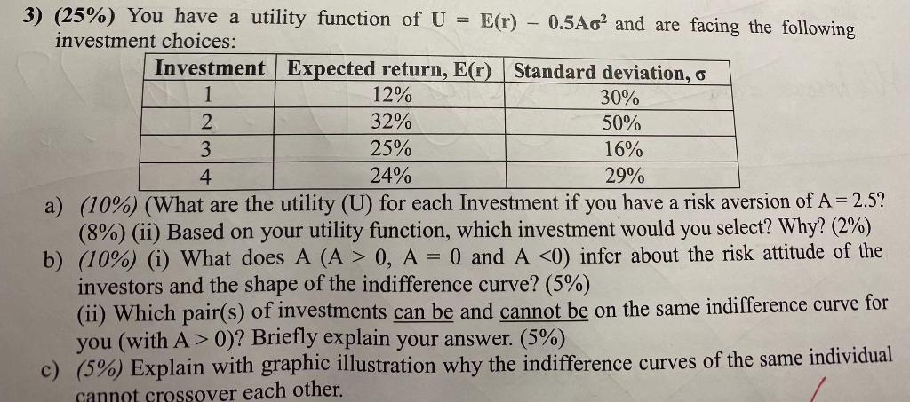 E(r) 3) (25%) You have a utility function of U =