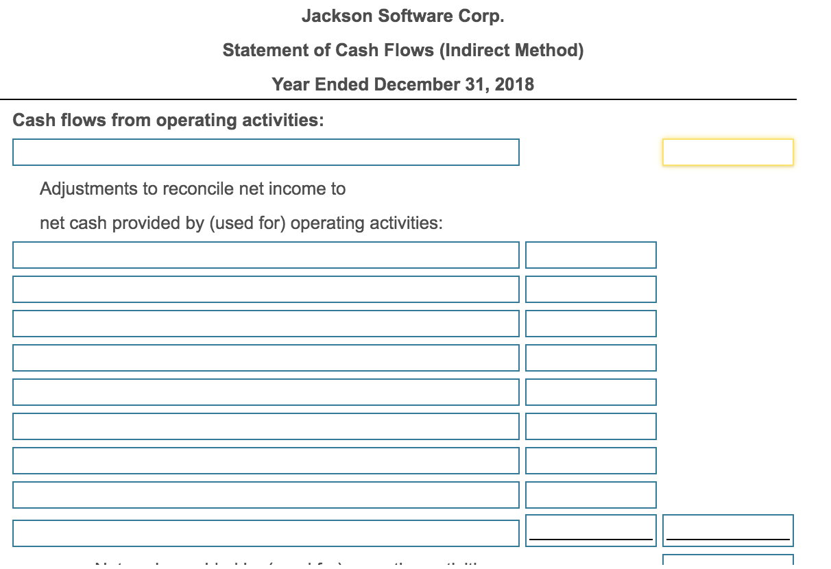 flows using the indirect method to report operating activities. Include a schedule
