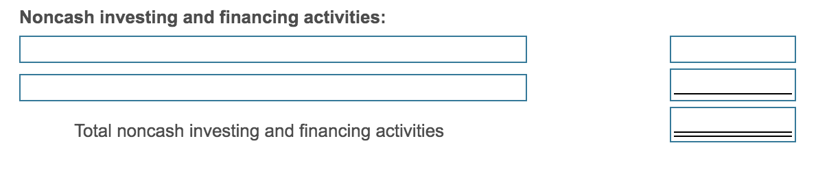 from operating activities. Then complete the remaining sections of the statement of