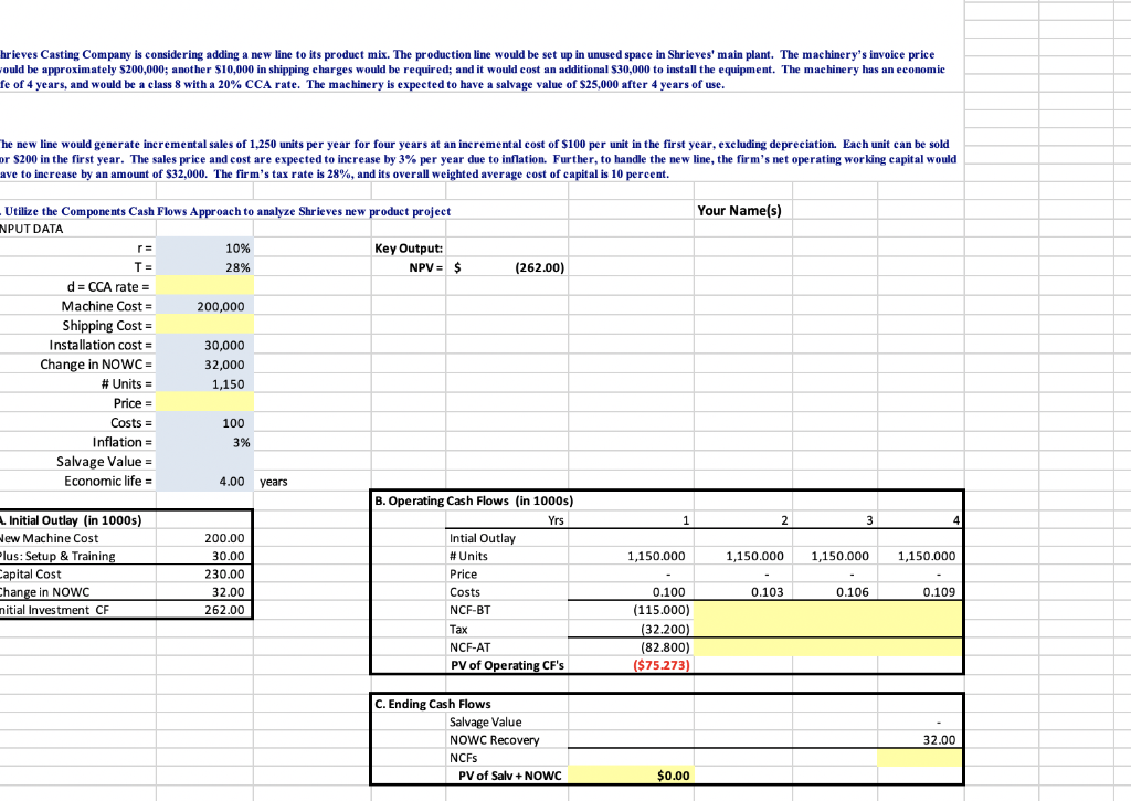  hr ieves Casting Company is considering adding a new line to