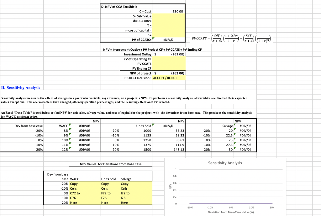 its product mix. The production line would be set up in unused