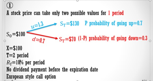  1) Cuu= 69 129 139 149 159 2) Cud= 0 91