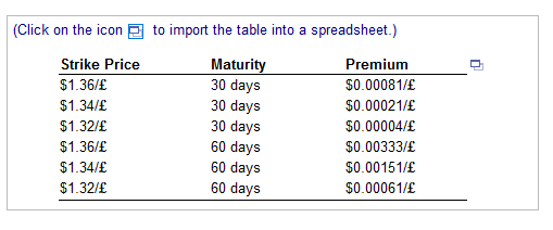 a private investment house in London. Baker Street's clients are a collection