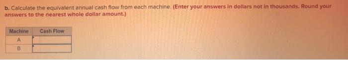 produce the following real cash flows. Machine C3 Cash Flows 5 thousands)