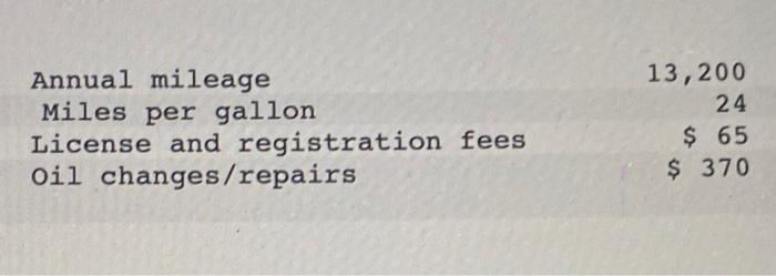 depreciation $ 2,500 Current year's loan interest $ 650 Insurance $ 680