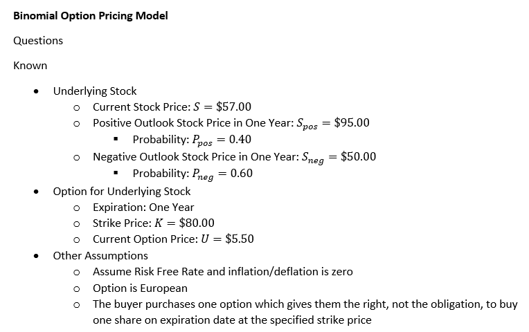 Would you enter this trade? Explain Binomial Option Pricing Model Questions Known