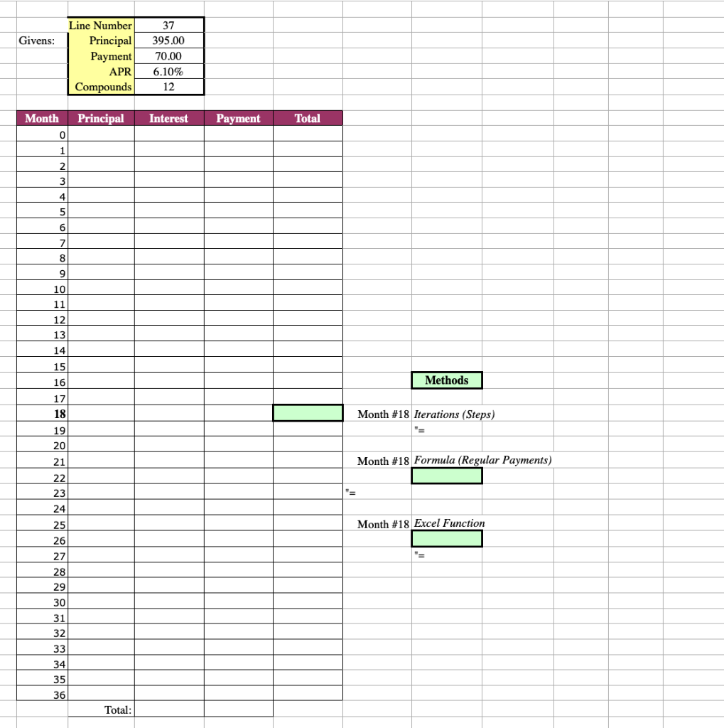 and copy the Line #, Principal, and APR. Review the savings plan