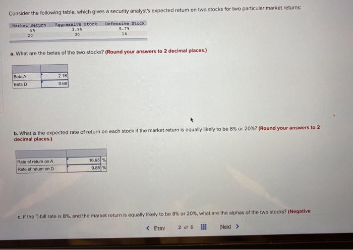 if the market return is equally likely to be 8% or 20%?