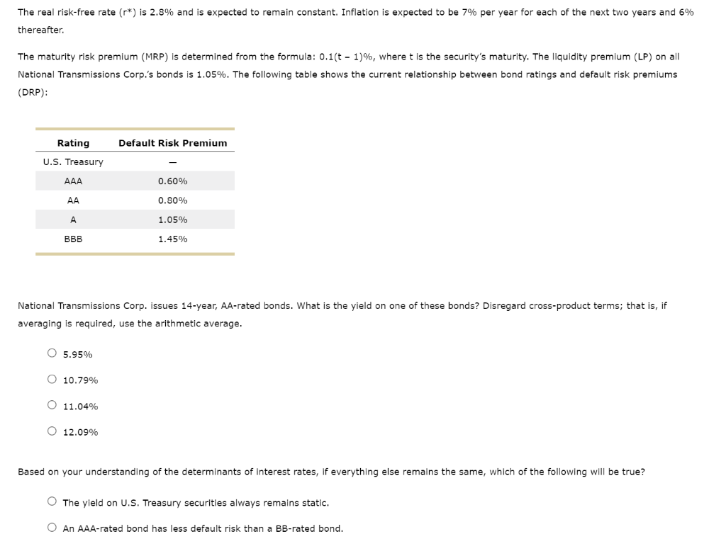 The real risk-free rate (r*) is 2.8% and is expected to
