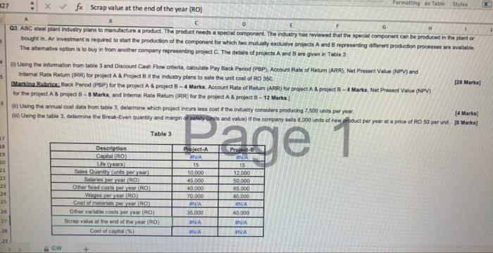  327 1 C 1 Formatting as Table Styles fx Scrap value