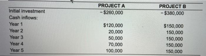( Risk - adjusted discount rates and risk classes ) The G.
