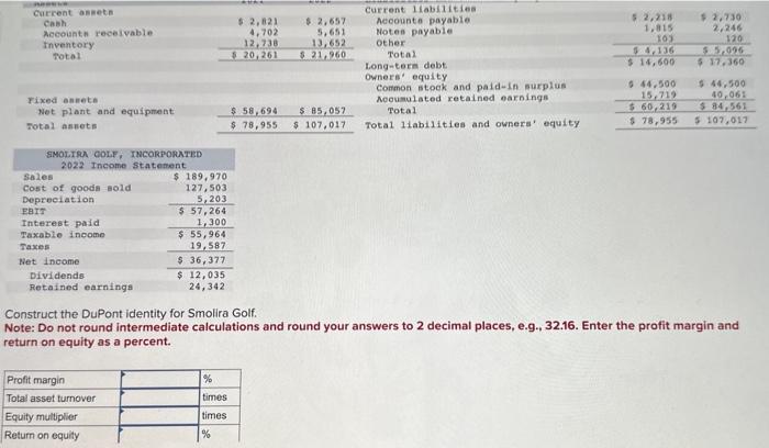  Construct the DuPont identity for Smolira Golf. Note: Do not round