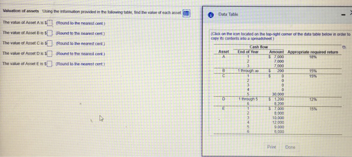  ? | O Data Table Valuation of assets Using the information
