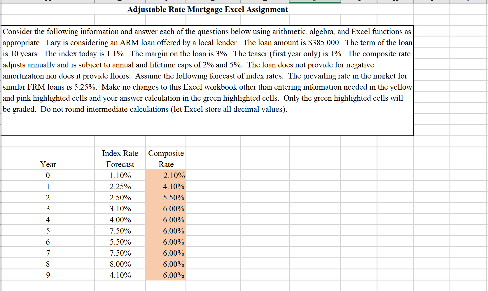 Adjustable Rate Mortgage Excel Assignment Consider the following information and answer