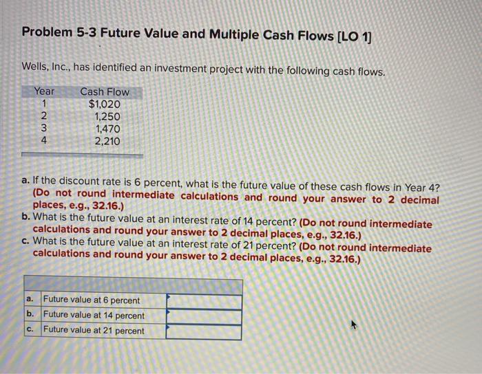  Problem 5-3 Future Value and Multiple Cash Flows [LO 1] Wells,