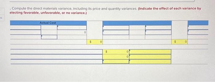 amounts of each variable and dixed cost at the 65%, 75%, and