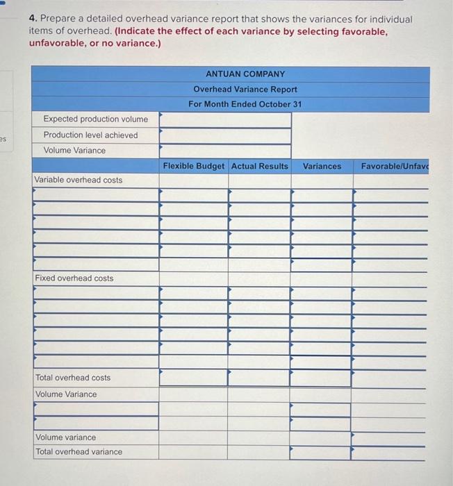 and quanity variance. The chart shows actual cost on left blue column,