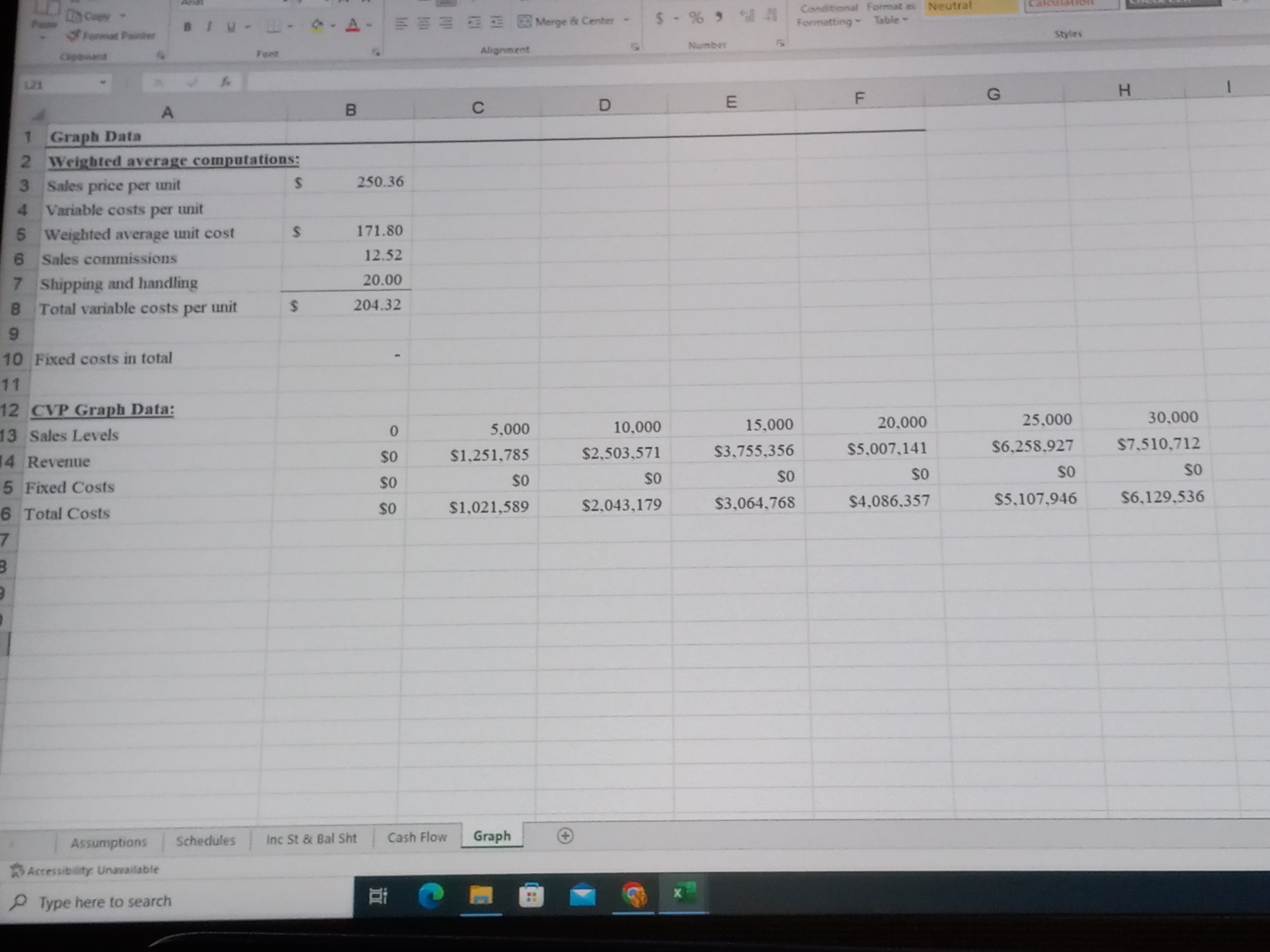 business financing., making but also emphasizes critical thinking and general business skills.