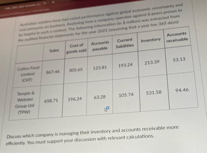 image text in transcribed