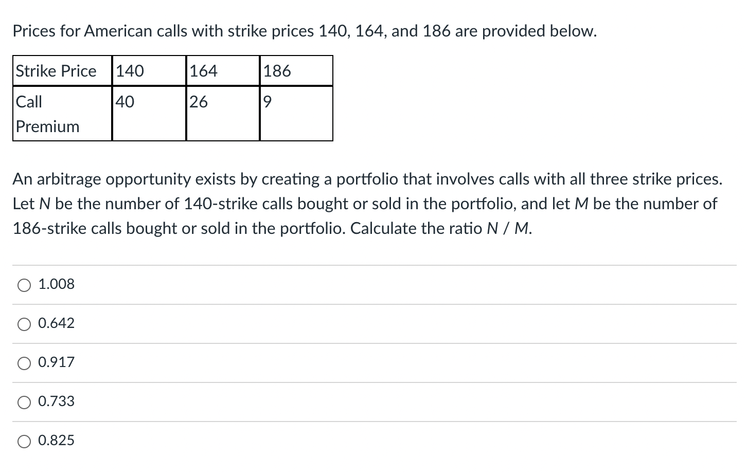 PLEASE, DO NOT COPY AND PASTE ANY ANSWER FROM OTHER CHEGG POSTS