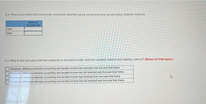 $505,000 Txable income tax return 395,000 730,000 Income tax rate SON 205