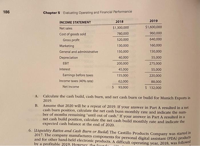  just question 5 186 Chapter 5 Evaluating Operating and Financial Performance