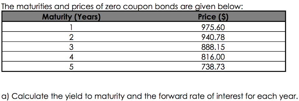 For a use the formula and show your working out (no excel)