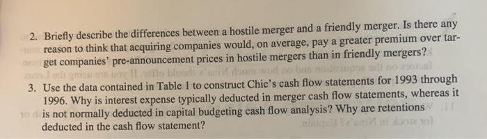 clothing stores in Michigan, Wisconsin, and Illi- nois. The company has been