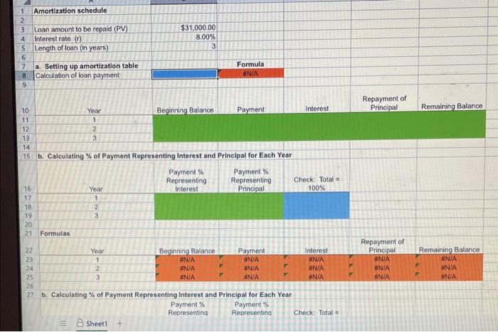 data on a loan has been coliected in the Microseft Excel Online