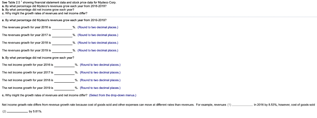  See Table 2.5 ' showing financial statement data and stock price