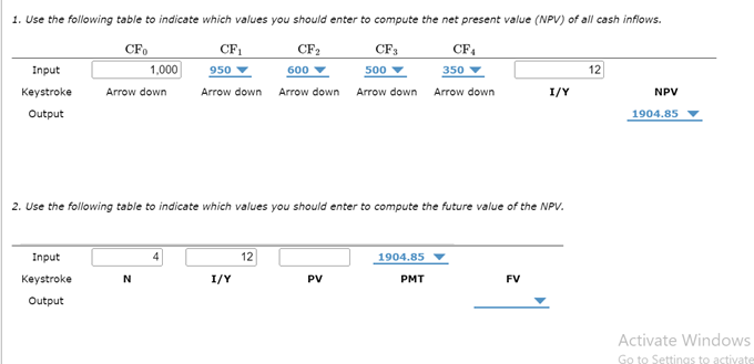 enter to compute the future value of the NPV. Activate Windows Go
