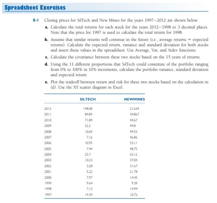  Spreadsheet Exercises 8-1 Closing prices for SilTech and New Mines for
