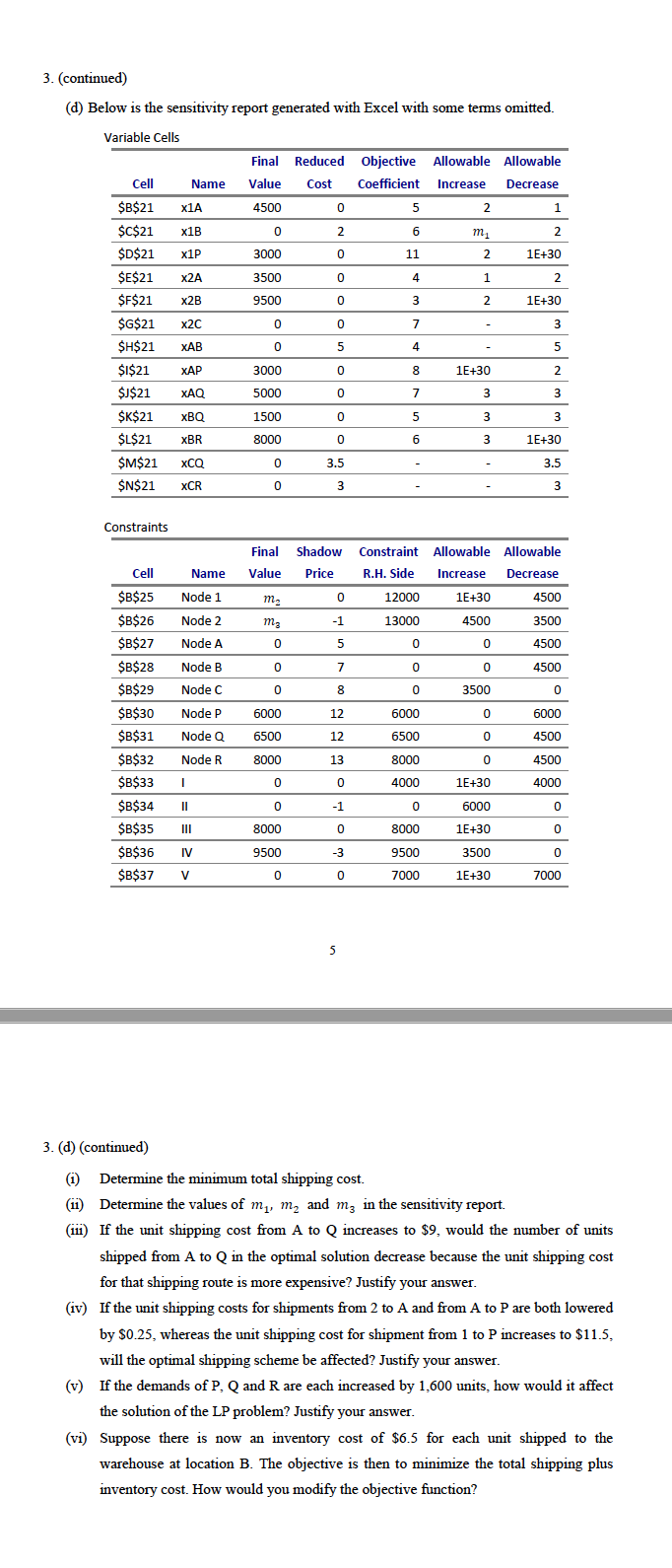  3. (continued) (d) Below is the sensitivity report generated with Excel