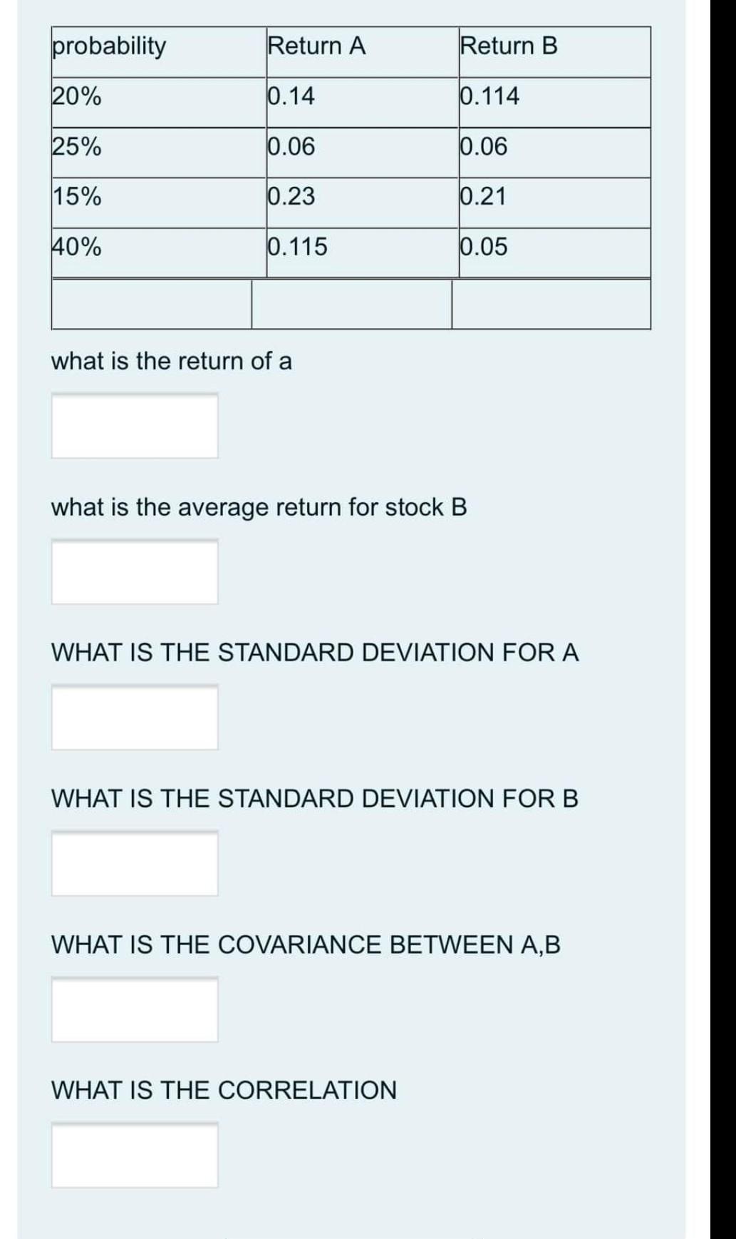 probability Return A Return B 20% 0.14 0.114 25% 0.06 0.06