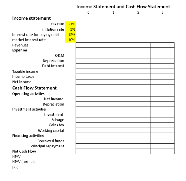 could, could you explain how you got each number! Thank you! 8)