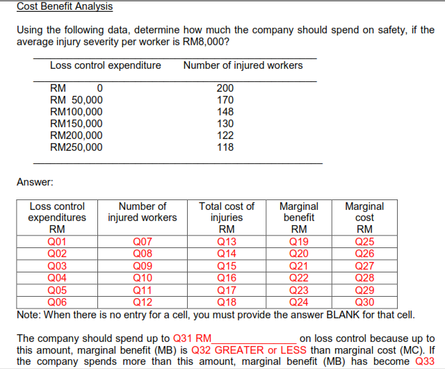  Cost Benefit Analysis Using the following data, determine how much the