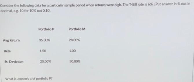Please answer Consider the following data for a particular sample period when