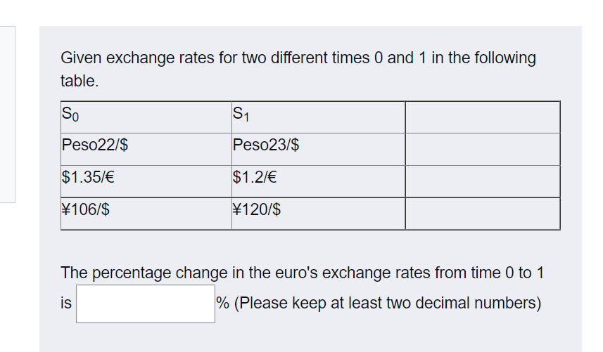  Given exchange rates for two different times 0 and 1 in