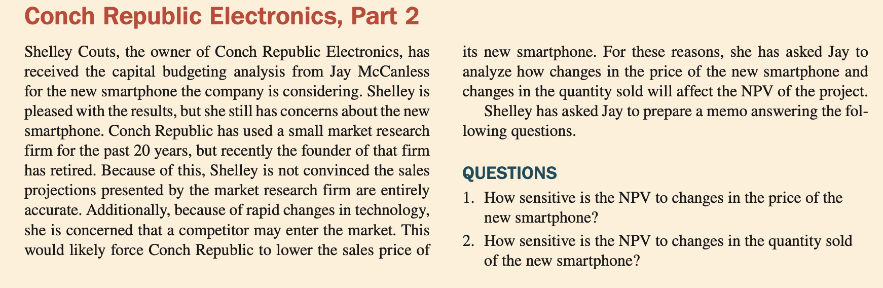 Please show excel functions Conch Republic Electronics, Part 2 Shelley Couts, the