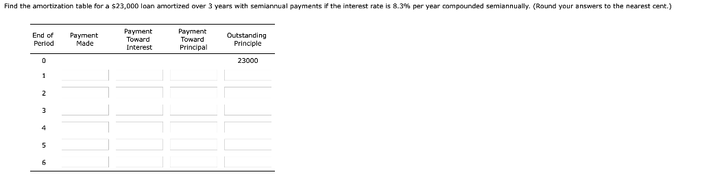 1. 2. Find the amortization table or a $23 000 loan amortized